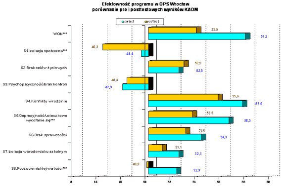 diagram 11